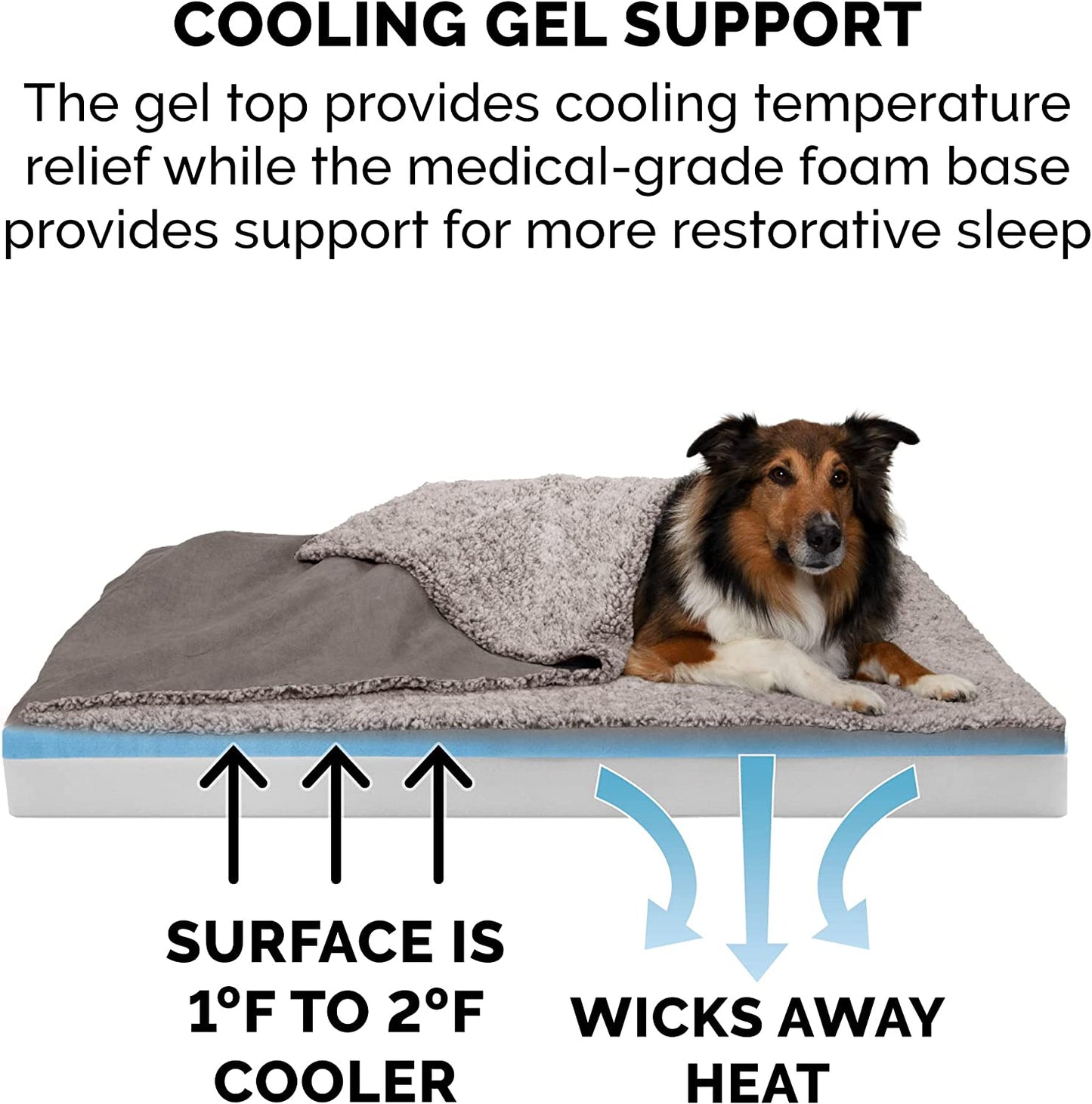 Cooling Gel Dog Bed for Large Dogs W/ Removable Washable Cover, for Dogs up to 95 Lbs - Berber & Suede Blanket Top Mattress - Gray, Jumbo/Xl